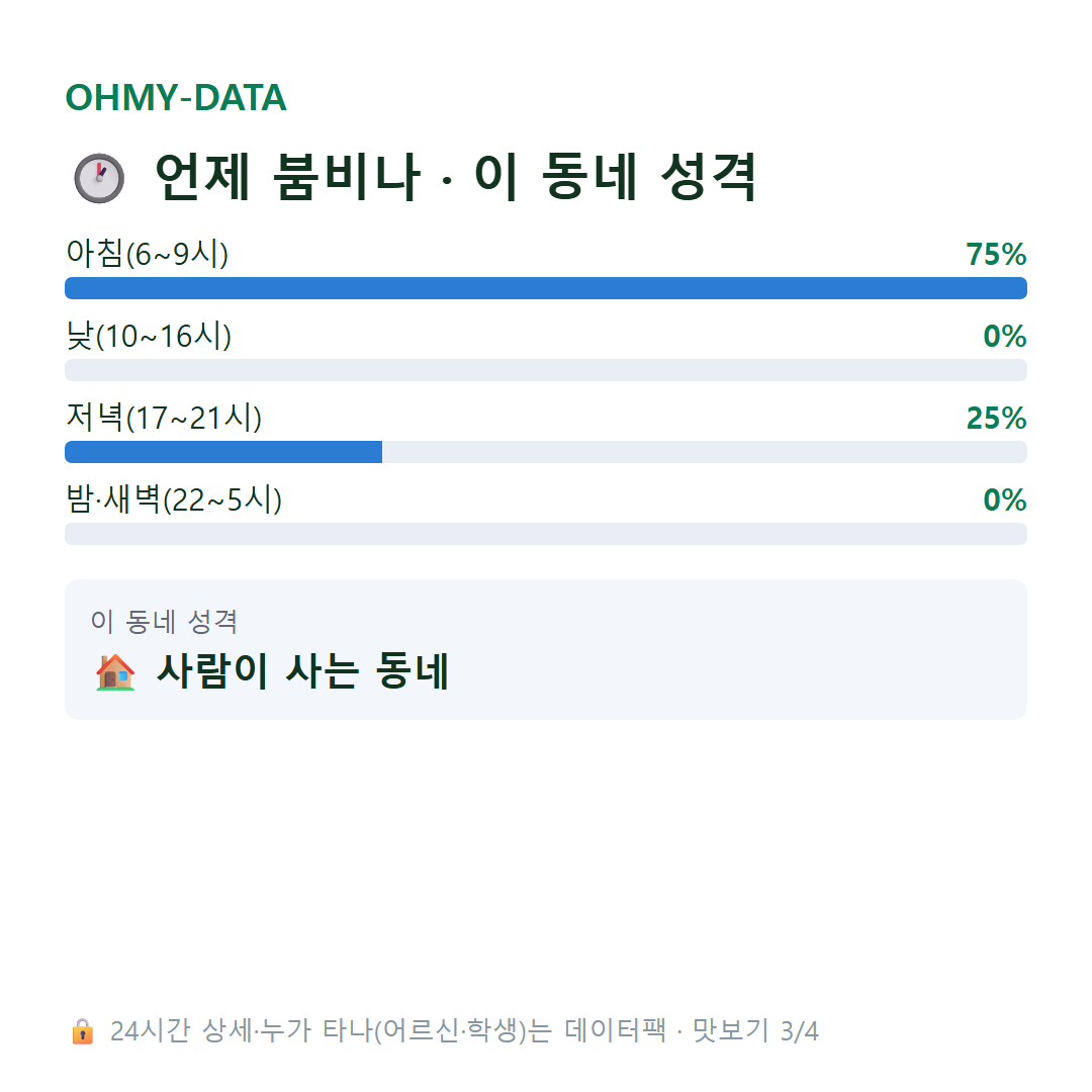 영순면 맛보기
