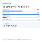 북면 맛보기