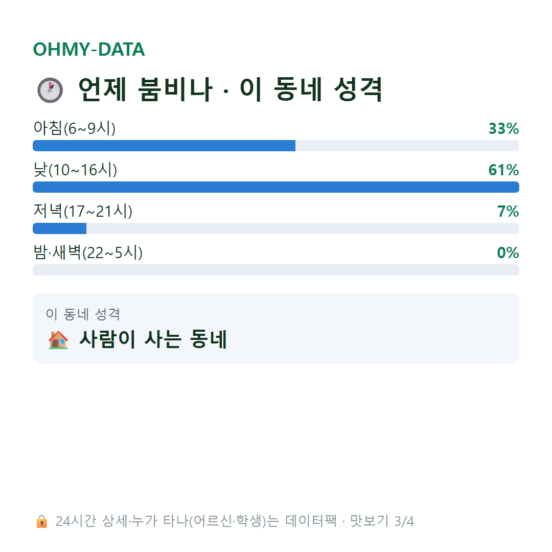 북면 맛보기