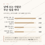 원곡동 맛보기 3