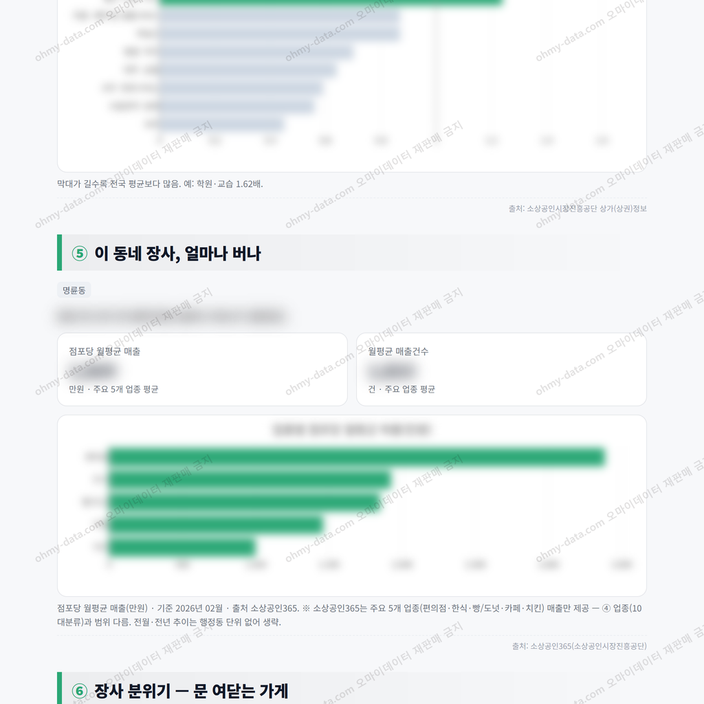 명륜동 명륜동_맛보기_3.png