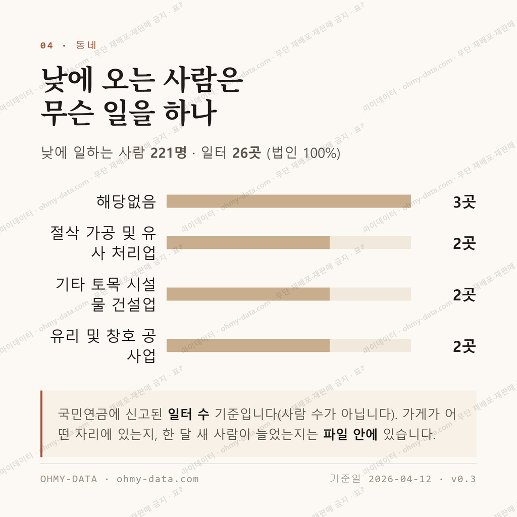 인월면 맛보기 3