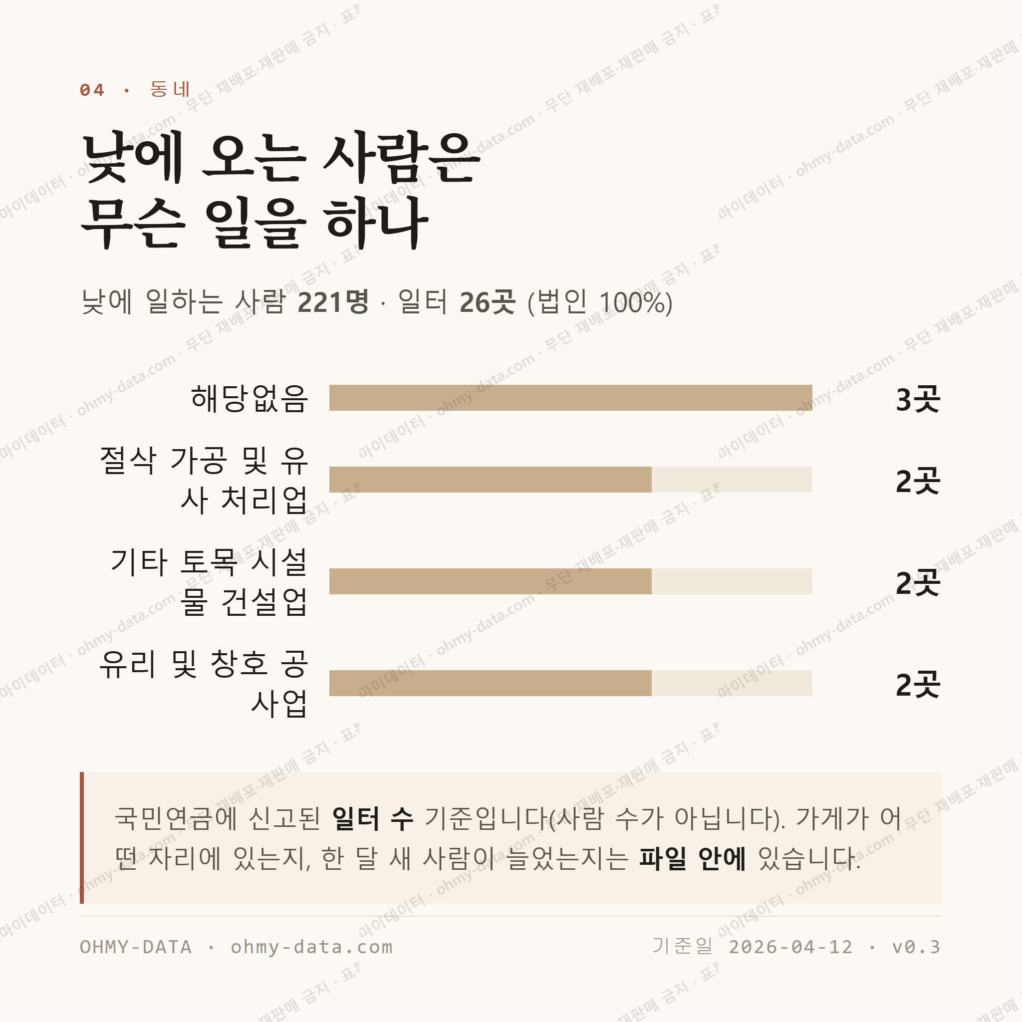 인월면 맛보기 3