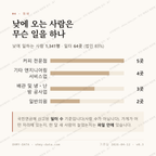 관고동 맛보기 3
