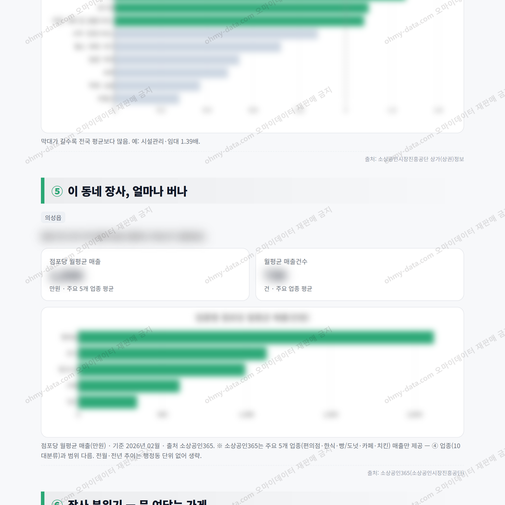 의성읍 의성읍_맛보기_3.png