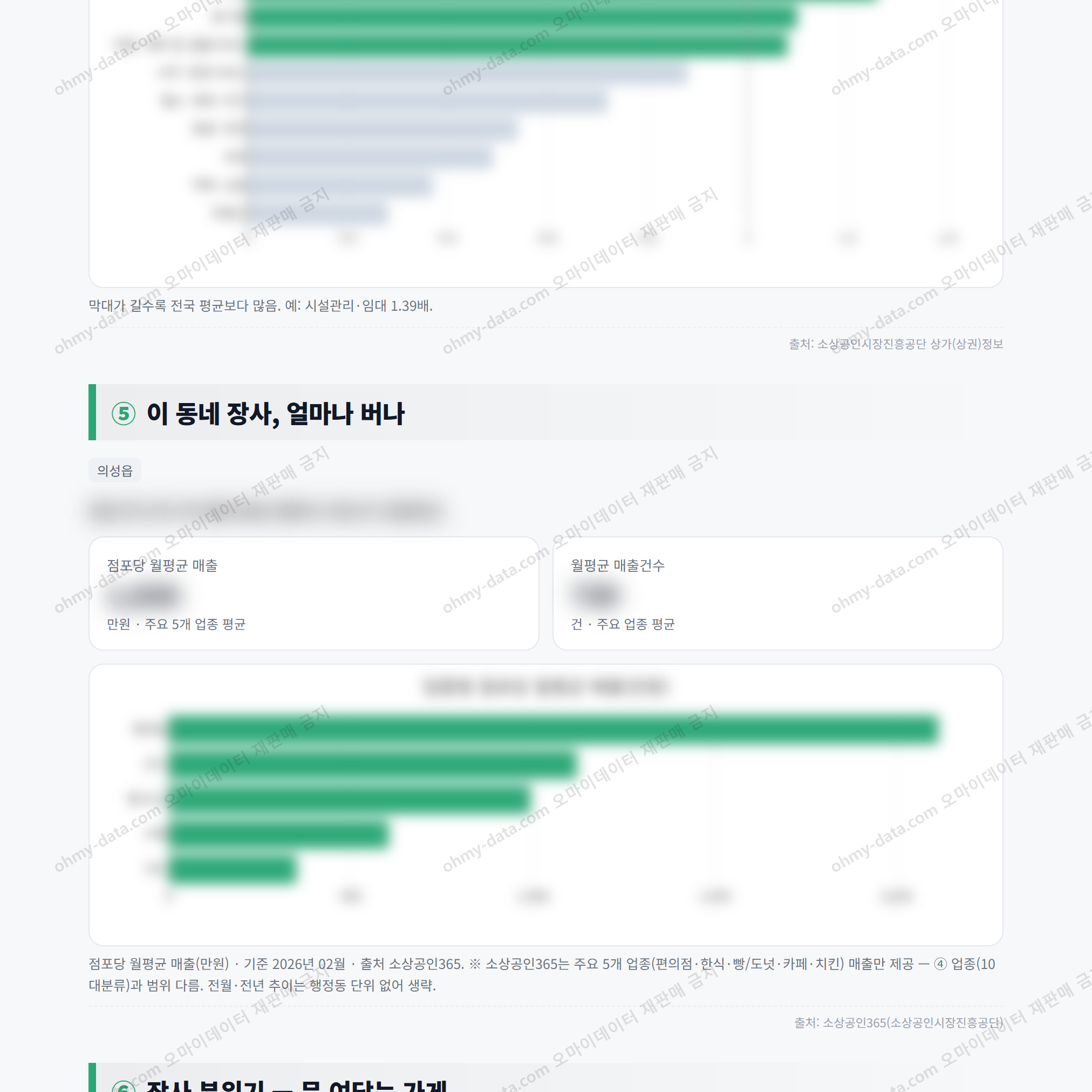 의성읍 의성읍_맛보기_3.png