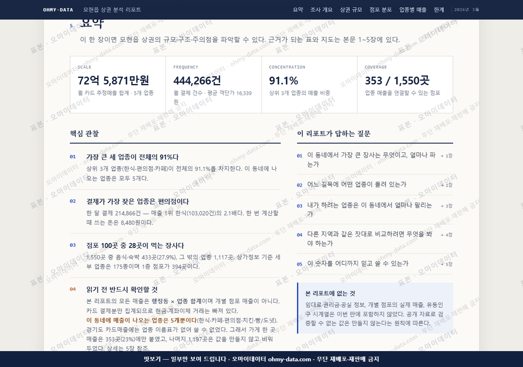 모현읍 모현읍_맛보기3.png