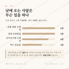 세곡동 맛보기 3