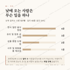 퇴촌면 맛보기 3