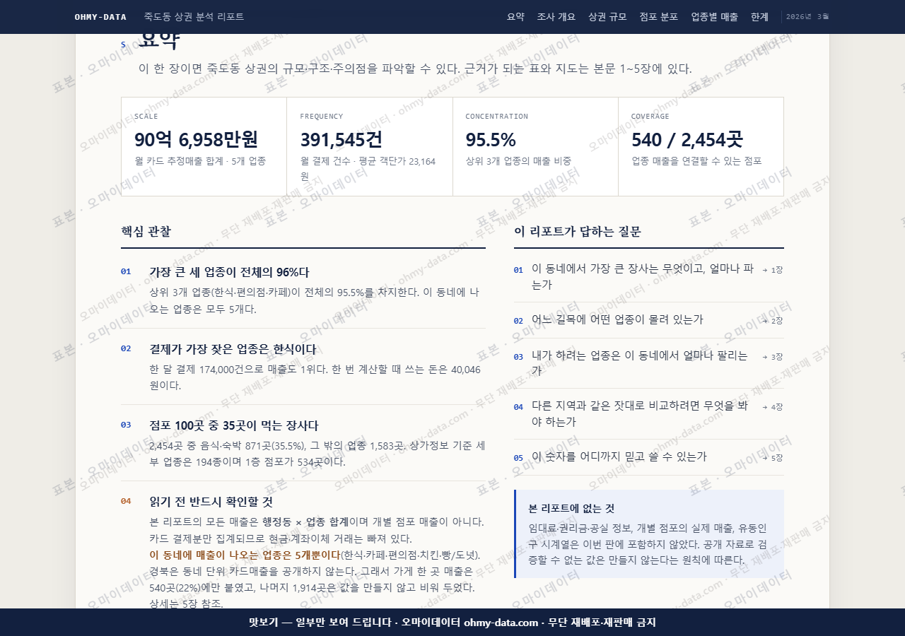 죽도동 죽도동_맛보기3.png