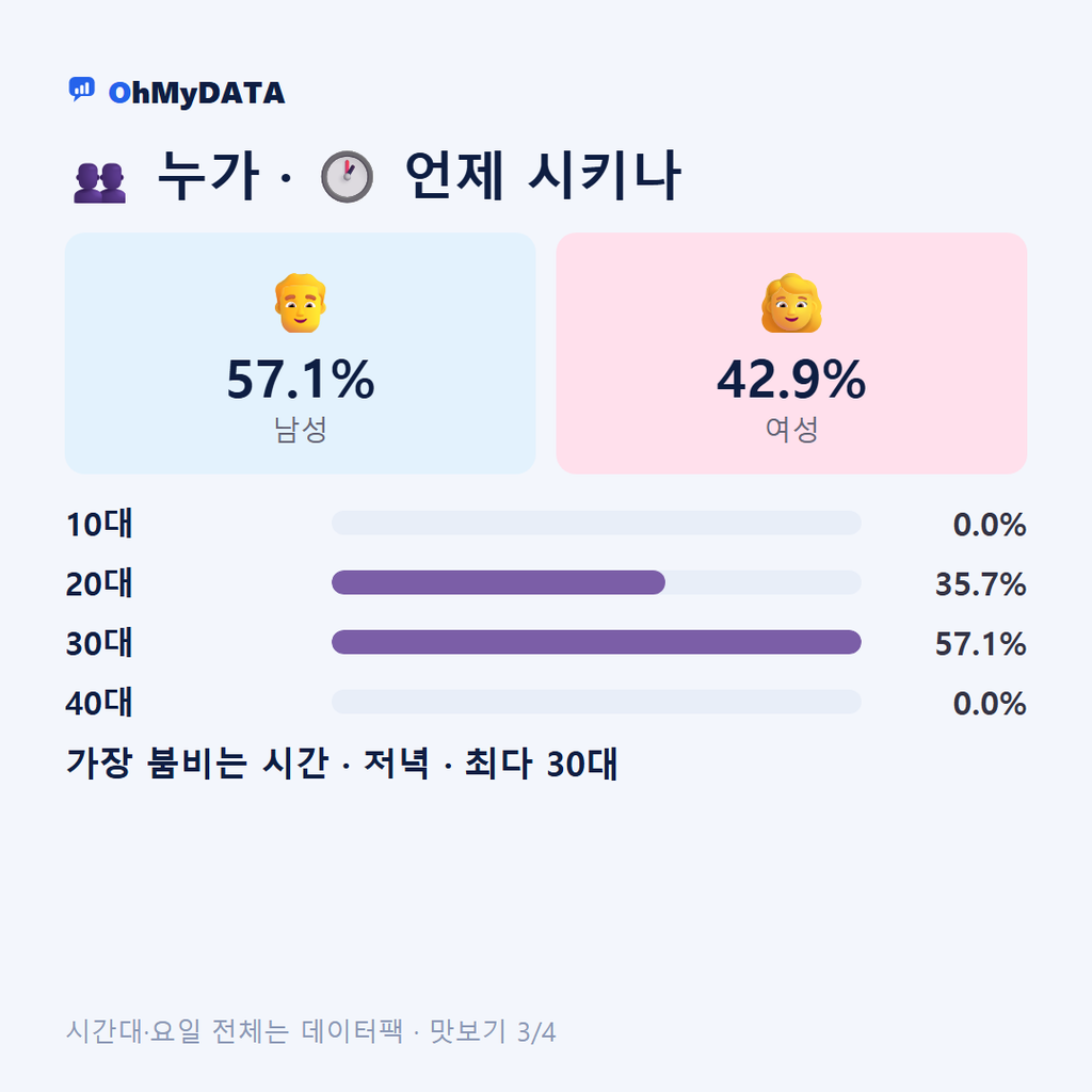 대덕읍 맛보기 3/4