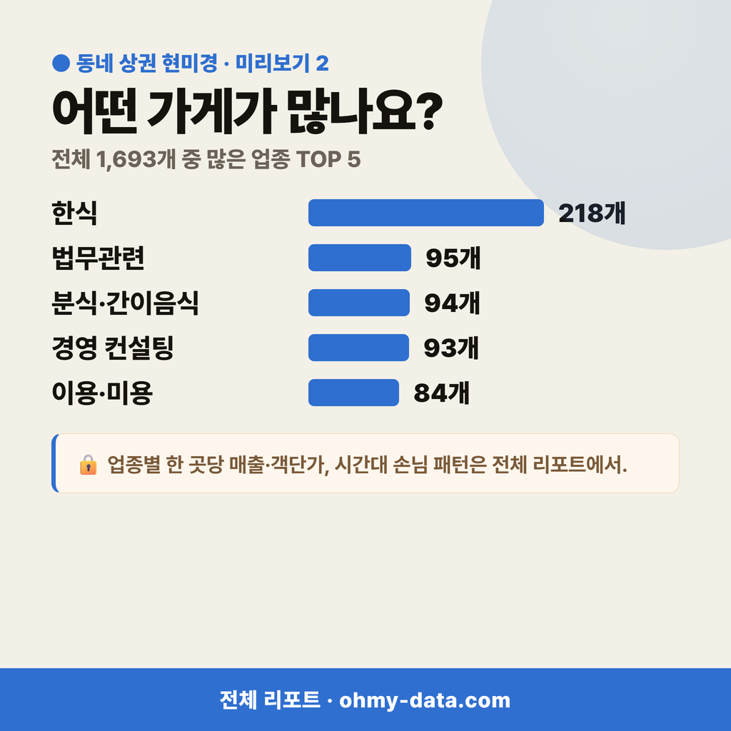 공덕동 공덕동_맛보기_3.png