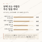 배방읍 맛보기 3