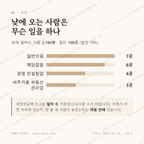 이문동 맛보기 3