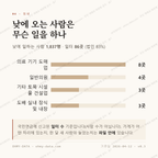 학동 맛보기 3