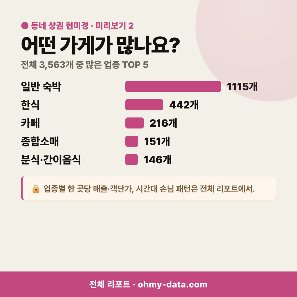 애월읍 애월읍_맛보기_3.png