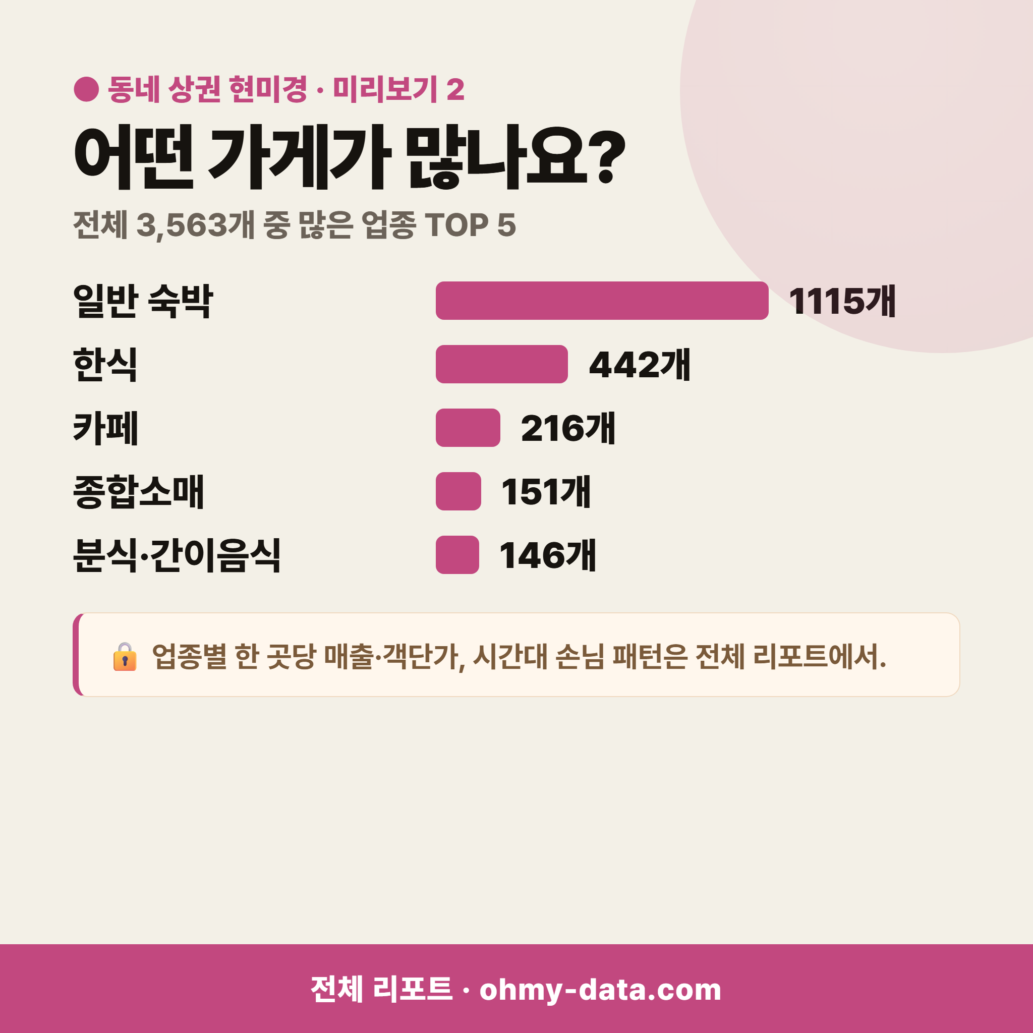 애월읍 애월읍_맛보기_3.png