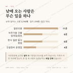 선부동 맛보기 3