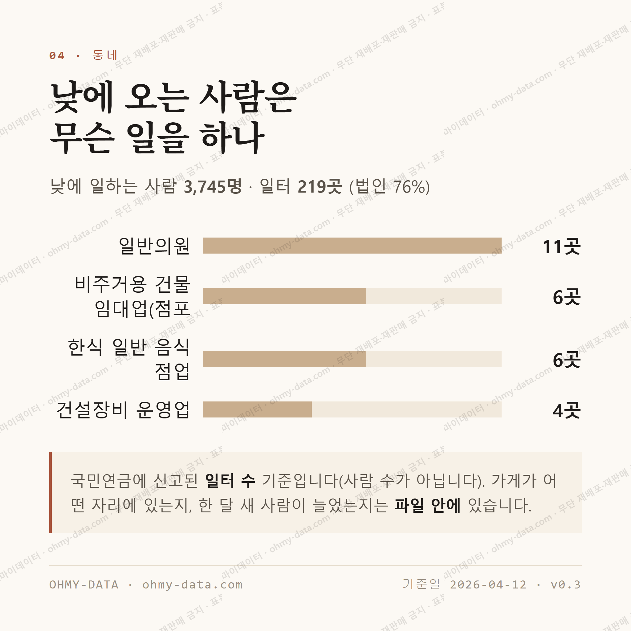 선부동 맛보기 3