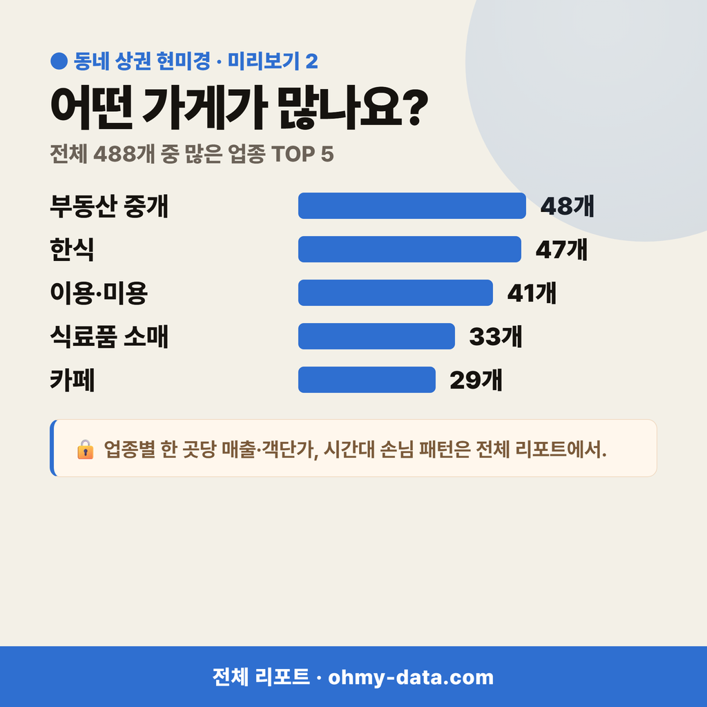용두동 용두동_맛보기_3.png