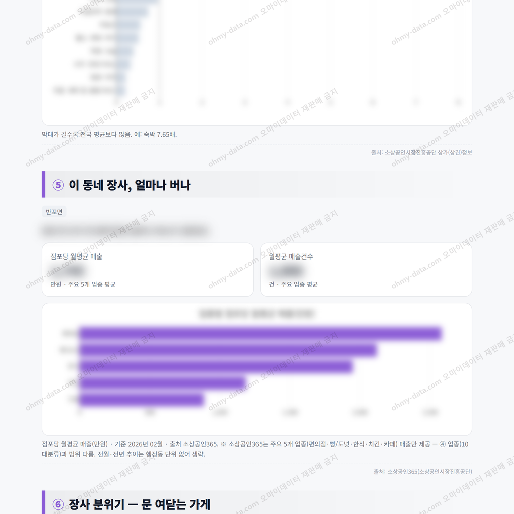 반포면 반포면_맛보기_3.png