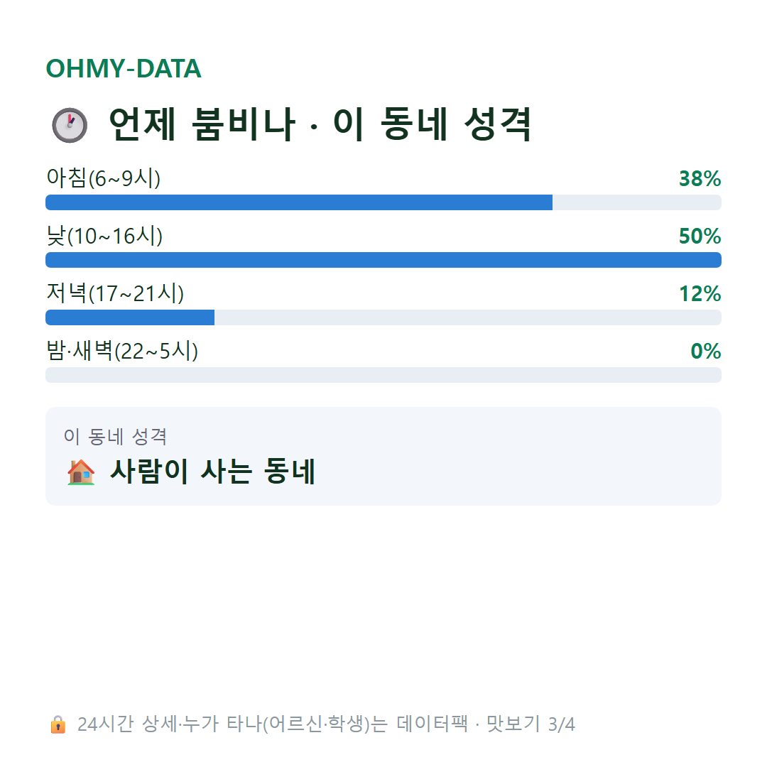 백산면 맛보기