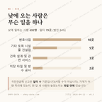 왕지동 맛보기 3