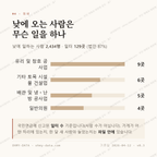 취암동 맛보기 3