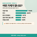 화정동 화정동_맛보기_3.png