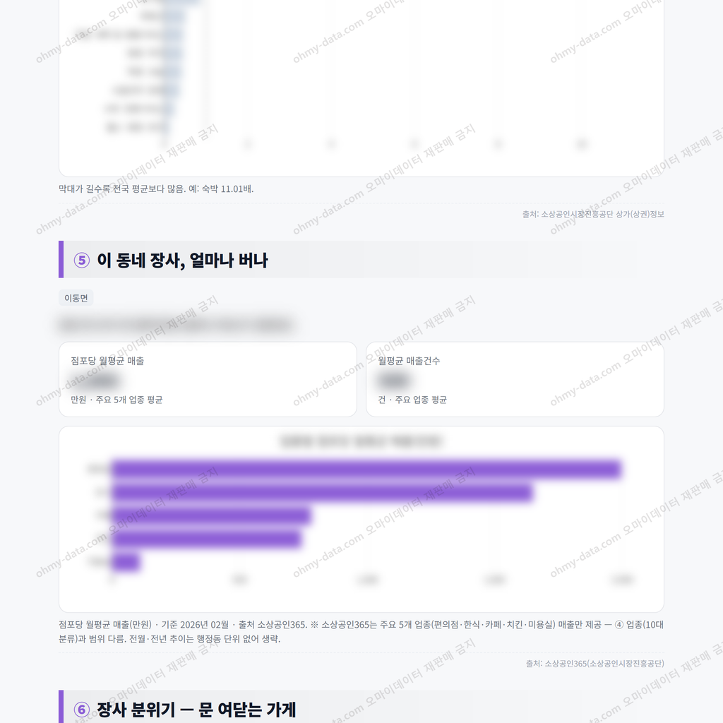 이동면 이동면_맛보기_3.png