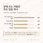 강정동 맛보기 3