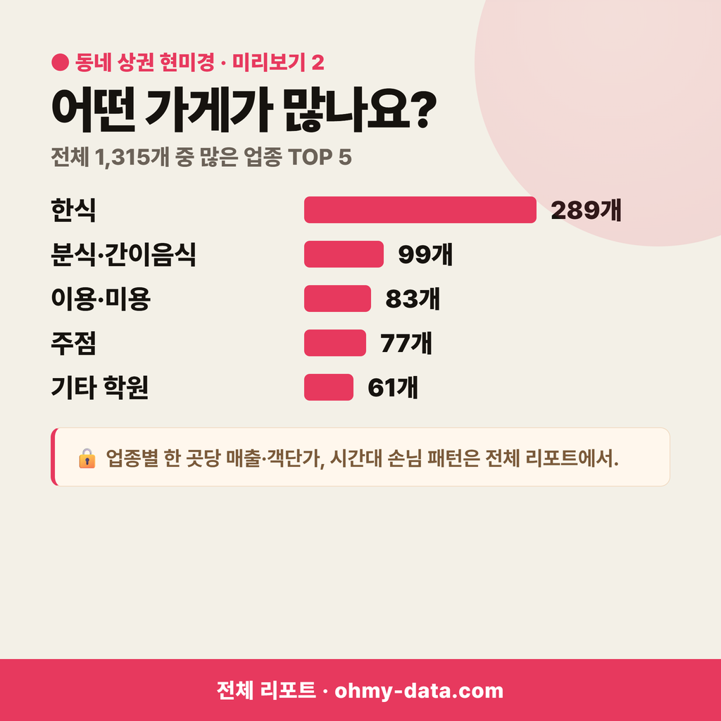 동대동 동대동_맛보기_3.png