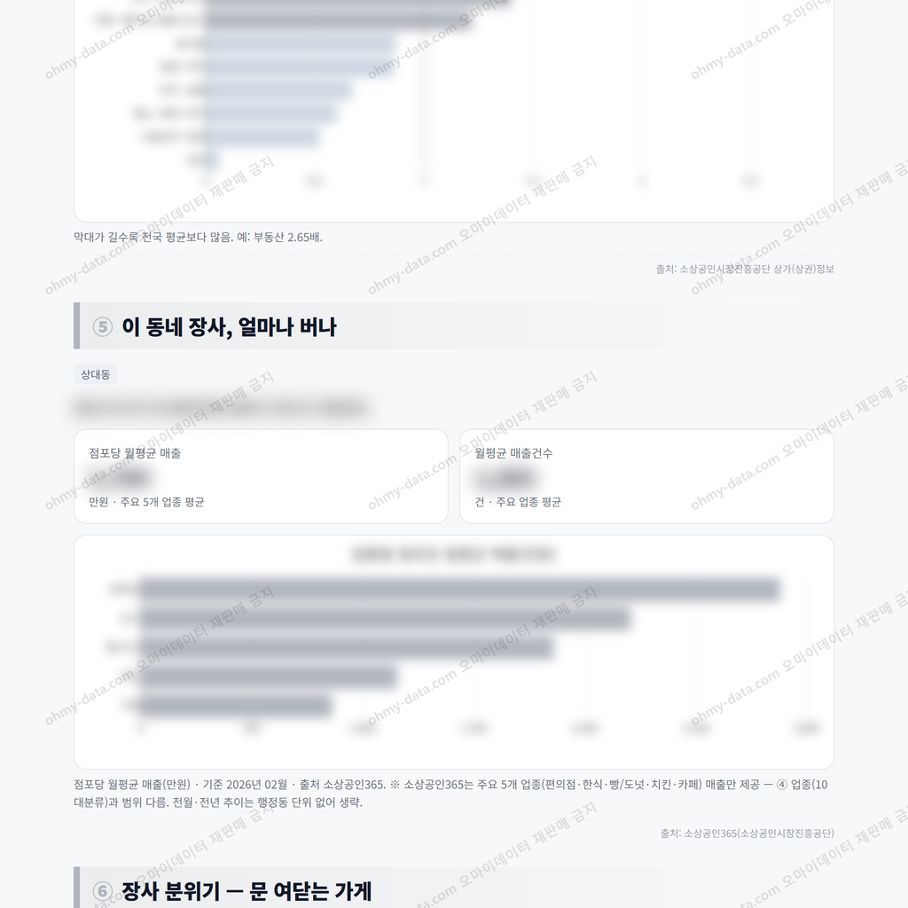 상대동 상대동_맛보기_3.png