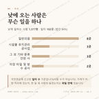 사창동 맛보기 3
