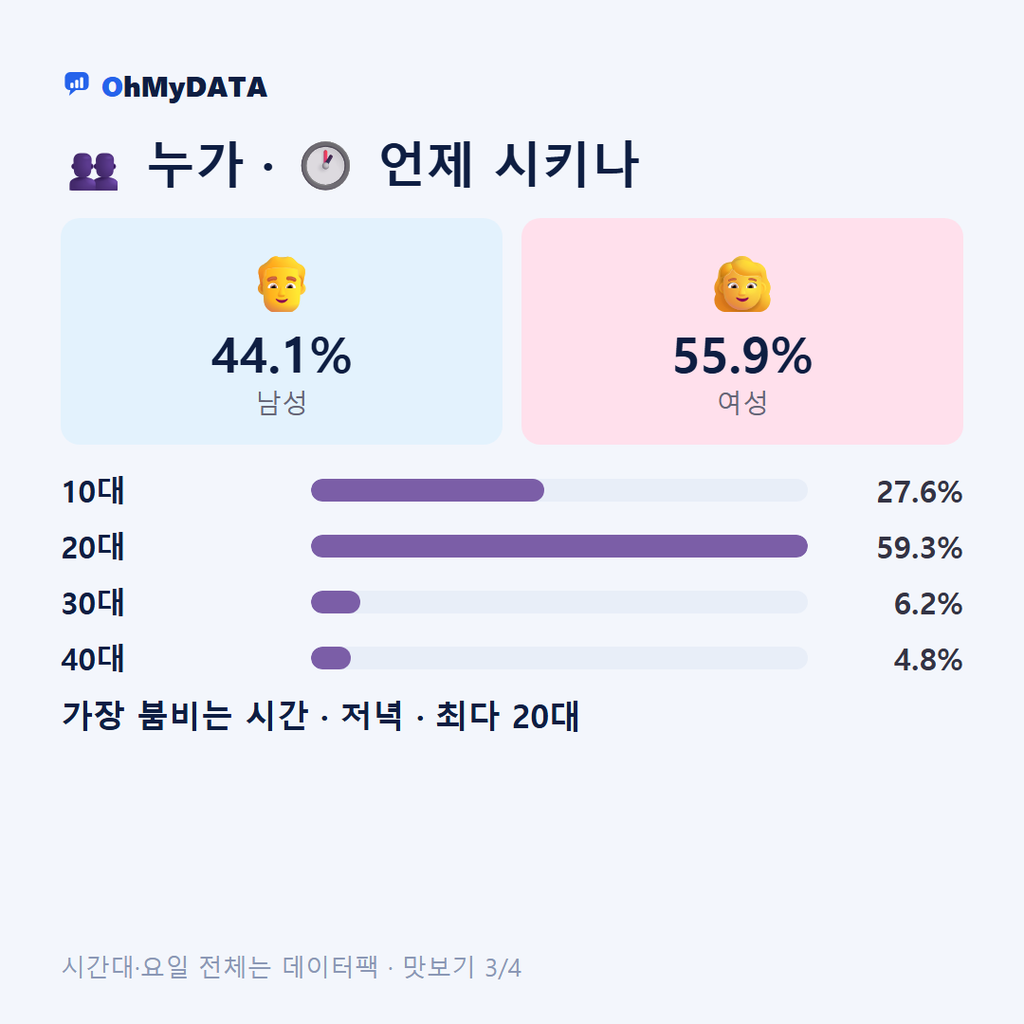 서수면 맛보기 3/4