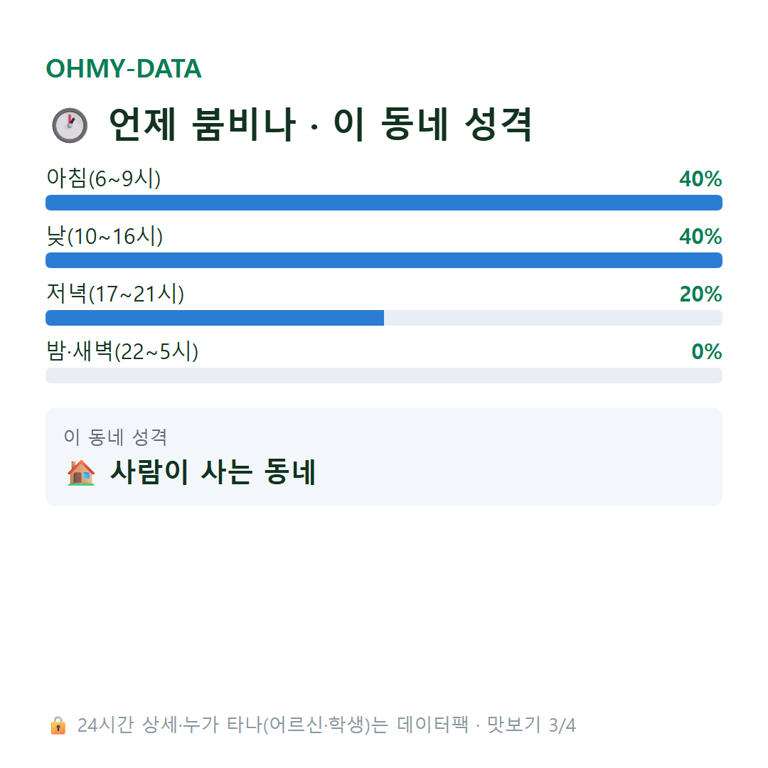 하촌동 맛보기