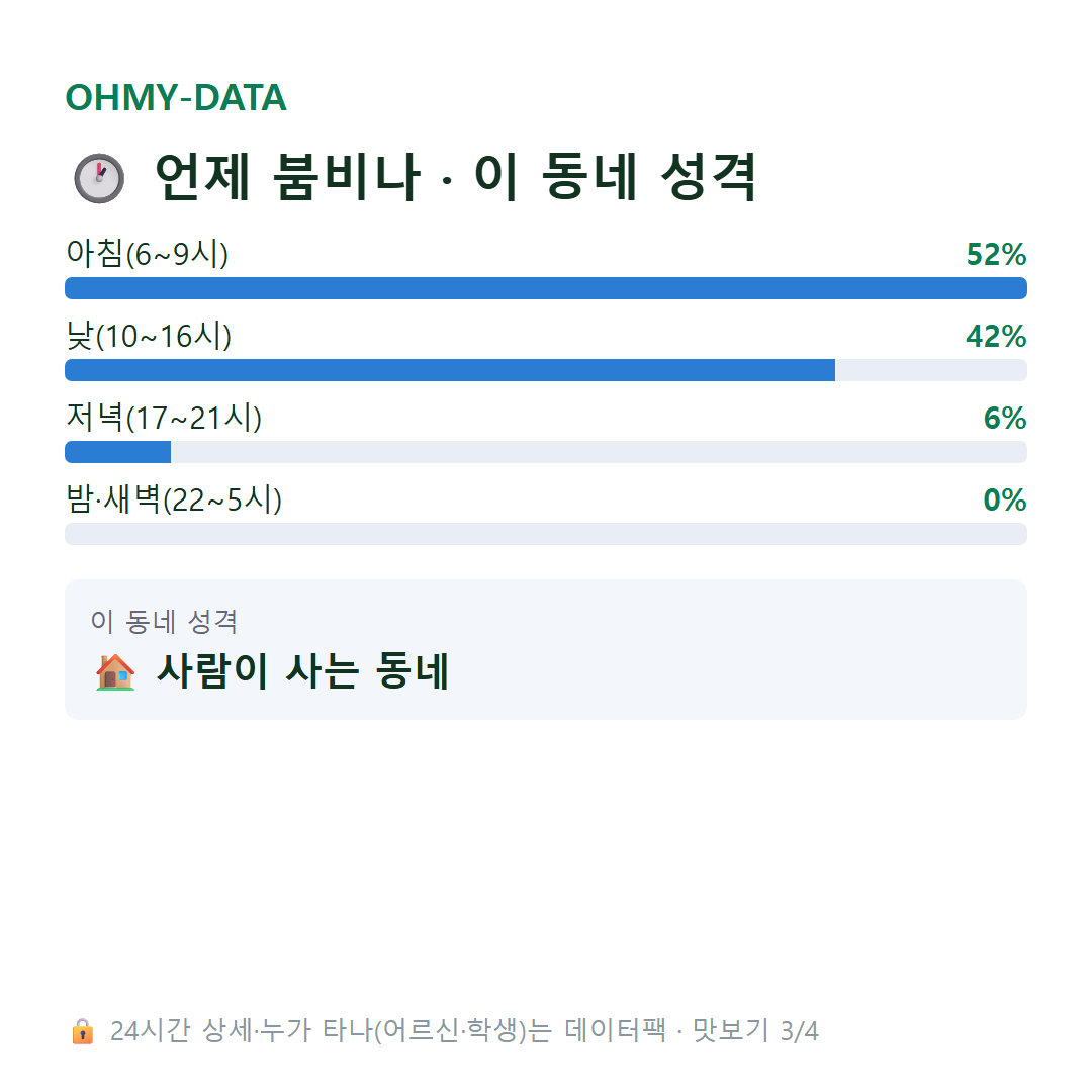 조마면 맛보기