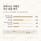 학동 맛보기 3