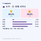 보개면 맛보기 3/4