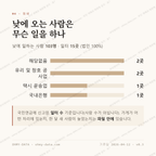 염산면 맛보기 3