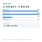 암태면 맛보기