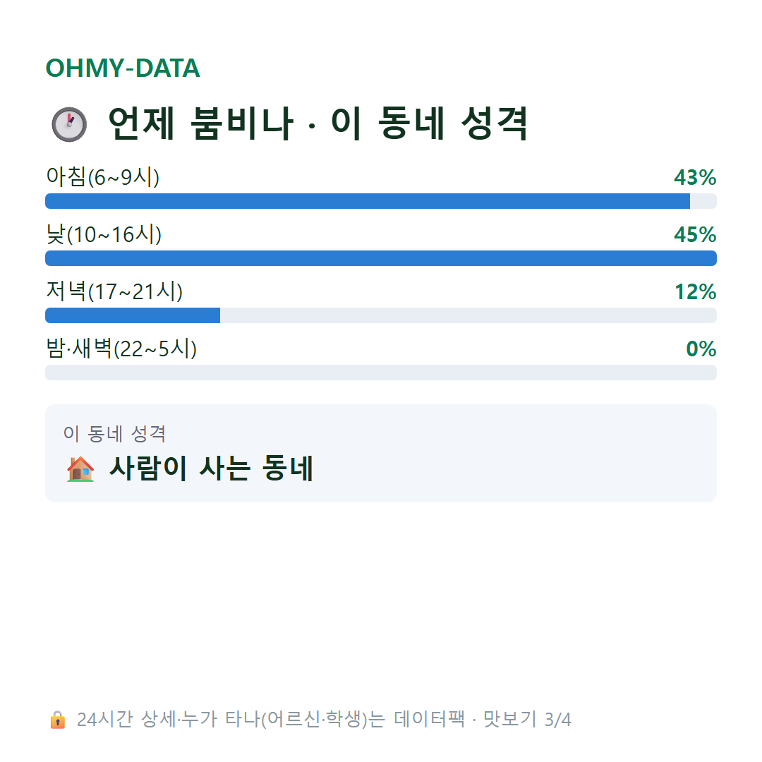 암태면 맛보기