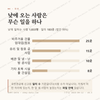 보성읍 맛보기 3