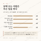용문면 맛보기 3