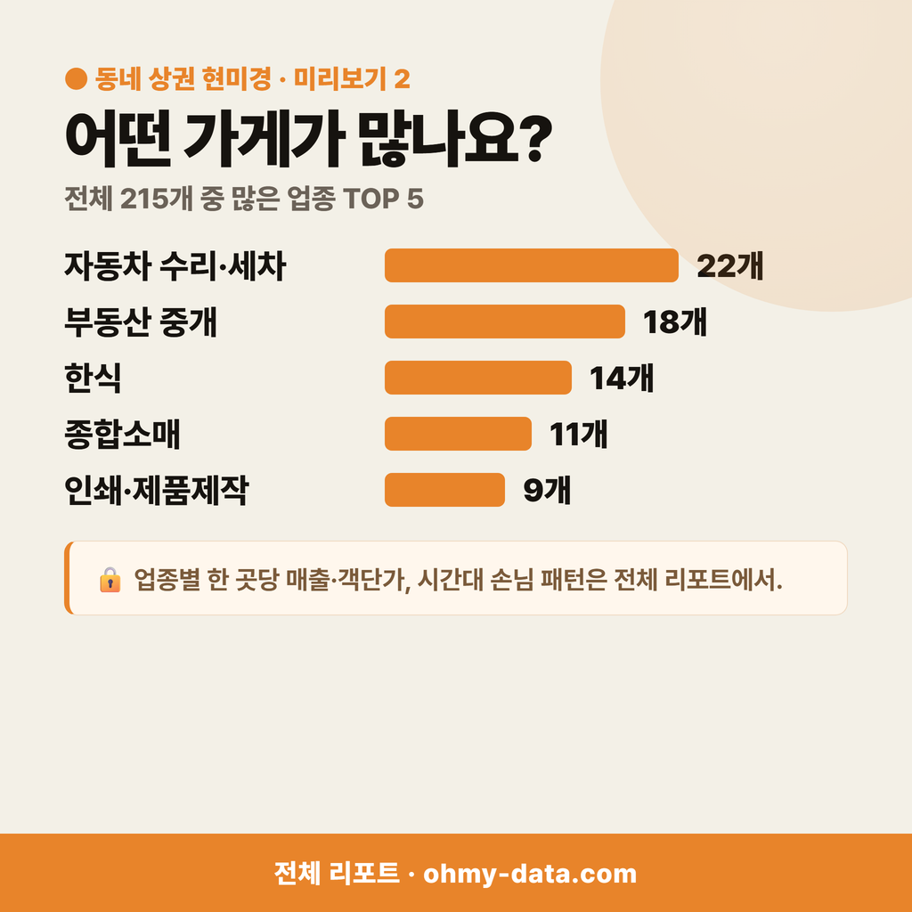 천현동 천현동_맛보기_3.png