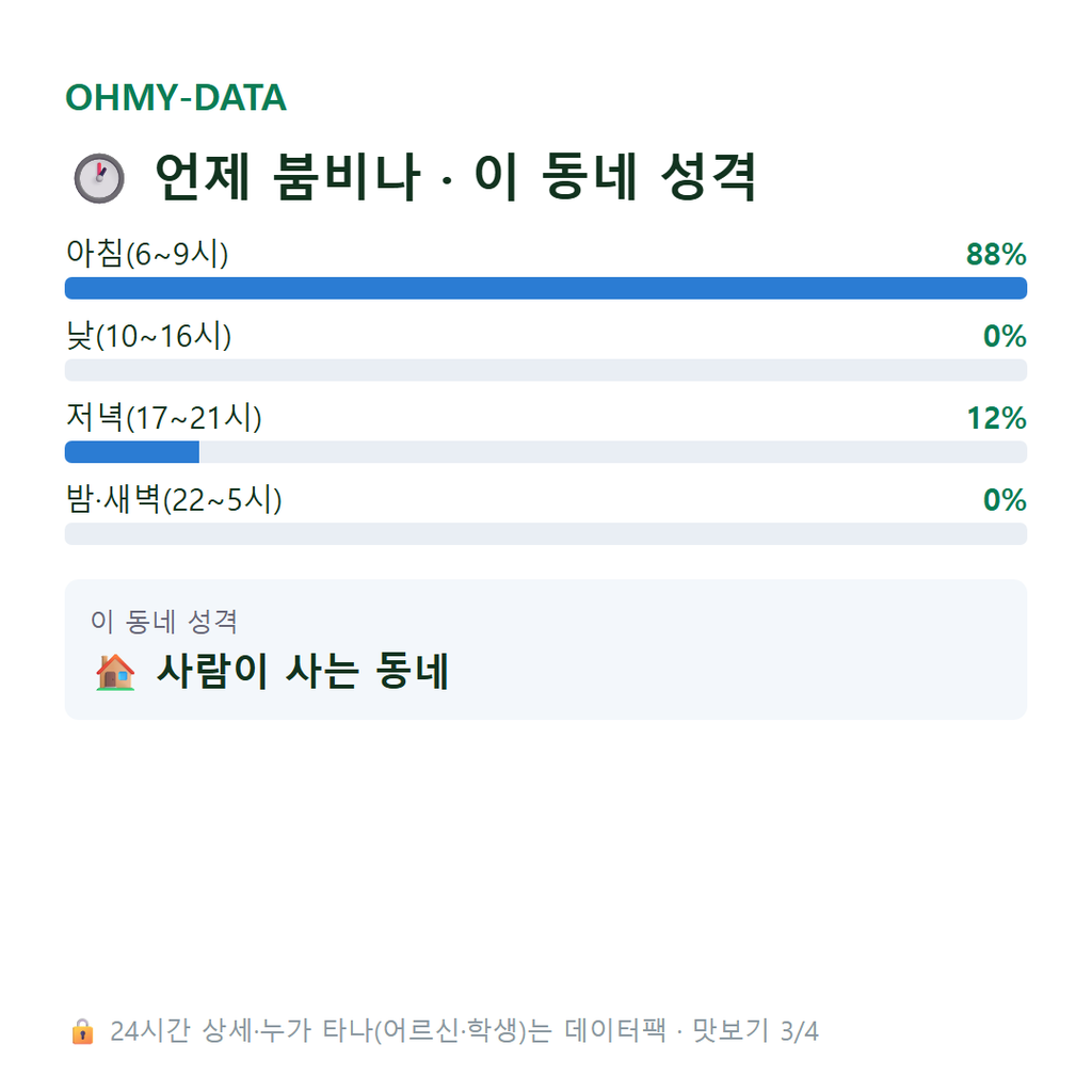 선동 맛보기