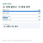 선동 맛보기