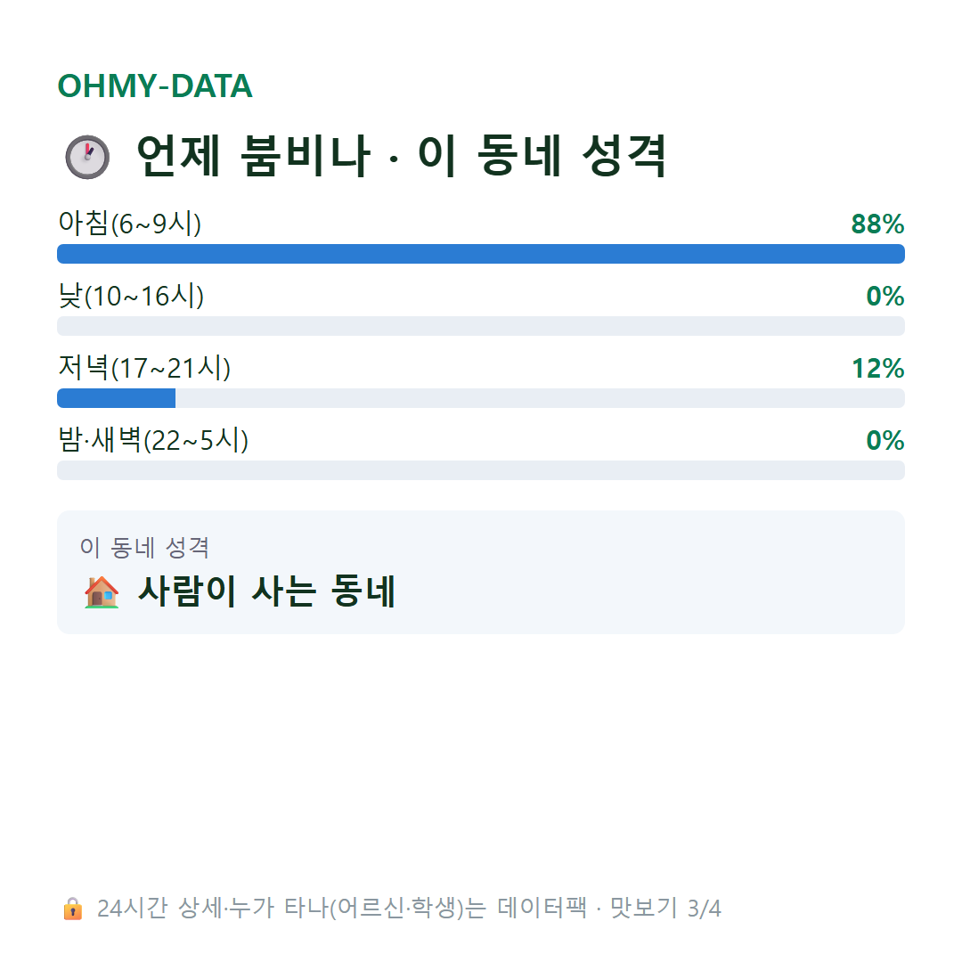 선동 맛보기
