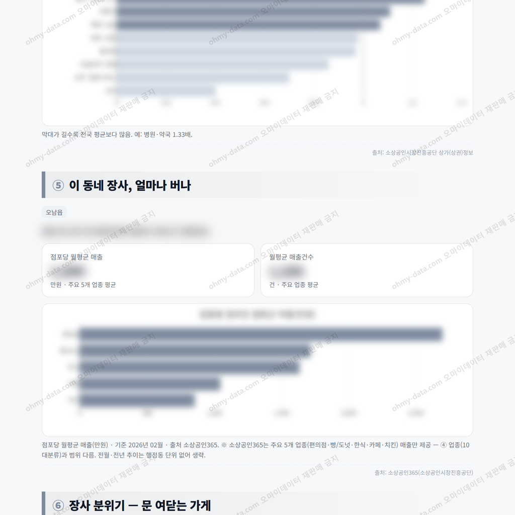 오남읍 오남읍_맛보기_3.png