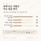 둔내면 맛보기 3